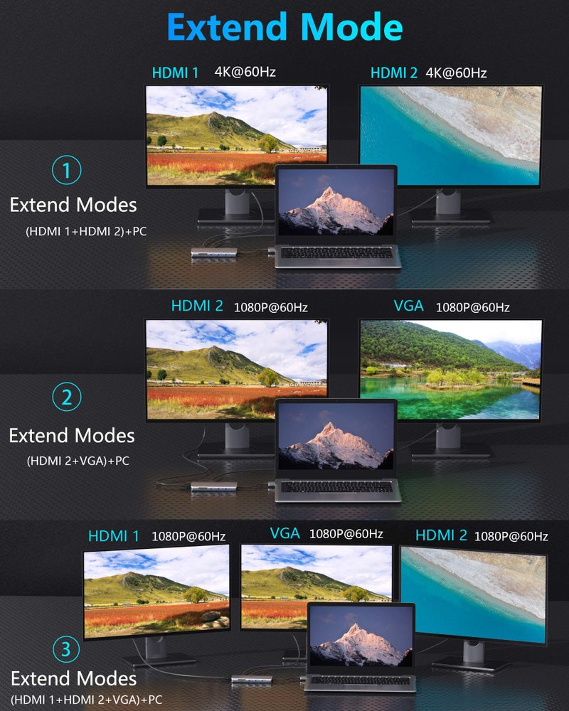 Mokin MacBook Pro Docking Station Dual Monitor HDMI Adapter,12 in 1 USB C Adapters for MacBook Pro Air Mac HDMI Dock Dongle Dual USB C to DualHDMI VGA Ethernet AUX 4USB SD/TF100W PD - Image 4